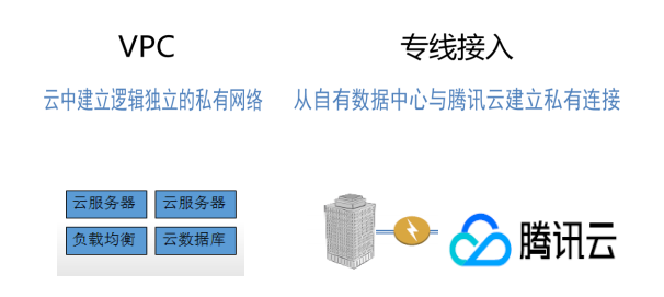 工程解决方案(图3)